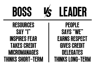 Be a Leader Not a Boss