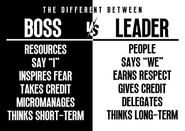 Be a Leader Not a Boss