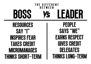Be a Leader Not a Boss