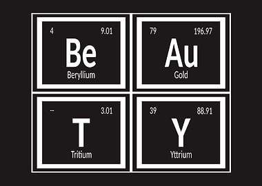 Beauty Periodic Table