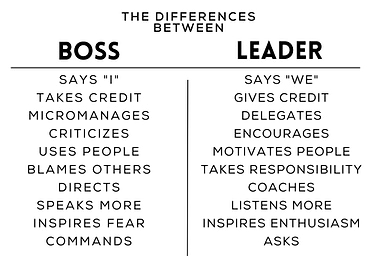 boss leader difference