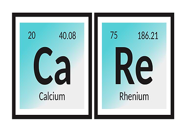 Care Periodic Table