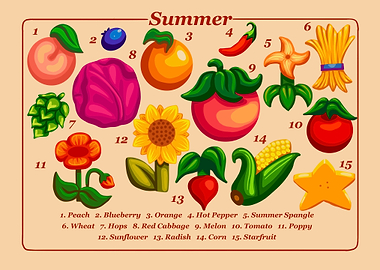 Summer Crops Stardew