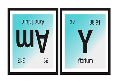 May Periodic Table