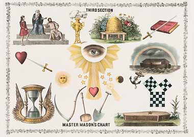 Master masons chart 1888