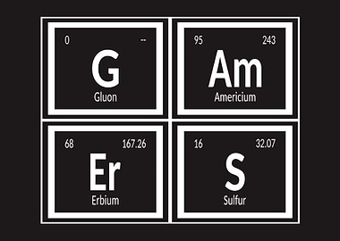 Gamers Periodic Table