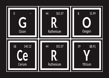 Grocery Periodic Table