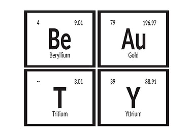 Beauty Periodic Table