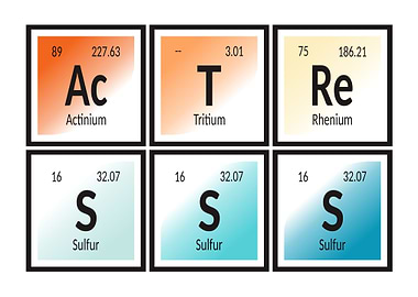 Actress Periodic Table