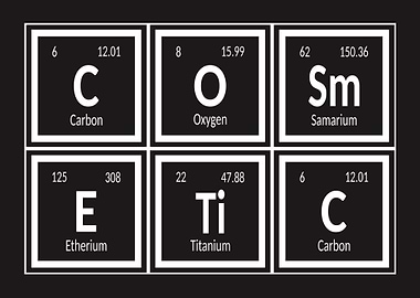 Cosmetic Periodic Table