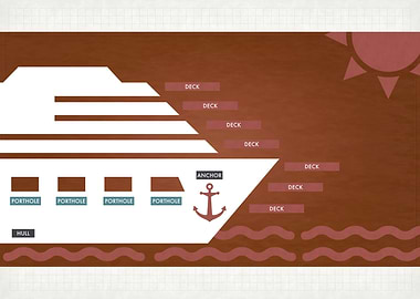 Cruiseship Easy Diagram 02