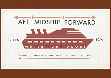 Cruiseship Easy Diagram 01