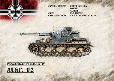 Panzerkampfwagen IV F2