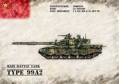 Type 99A2