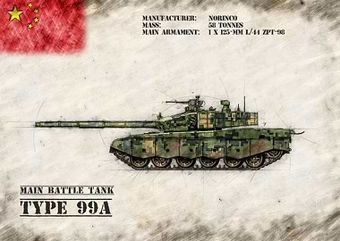 Type 99A