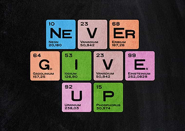 Never Stop Motivation