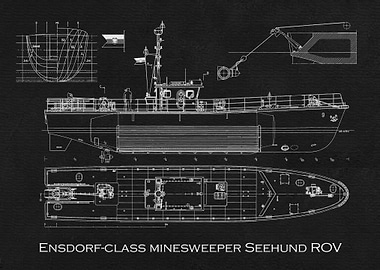 Ensdorfclass minesweeper