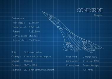 Concorde Blueprint