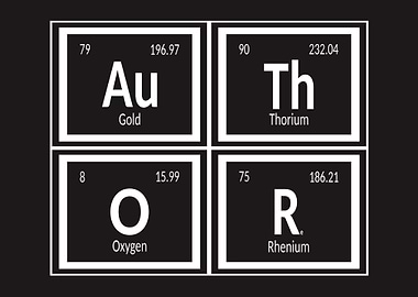 Author Periodic Table