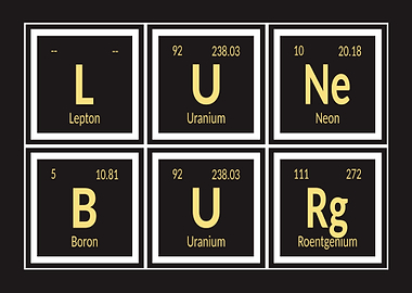 Luneburg Periodic Table