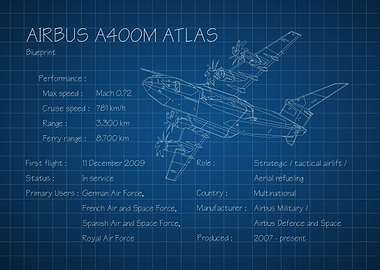 A400M Atlas