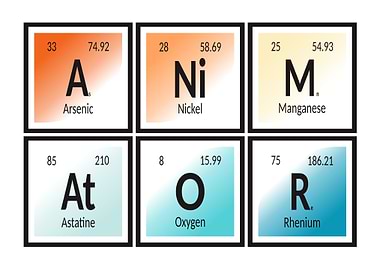 Animator Table of Elements