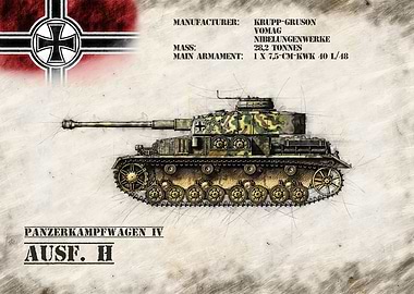 Panzerkampfwagen IV H
