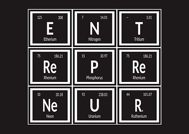 Element of Entrepreneur