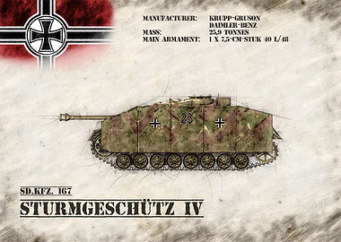 Sturmgeschutz IV
