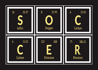 Soccer Periodic Table