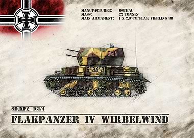 Flakpanzer IV Wirbelwind