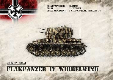 Flakpanzer IV Wirbelwind