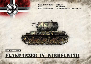 Flakpanzer IV Wirbelwind