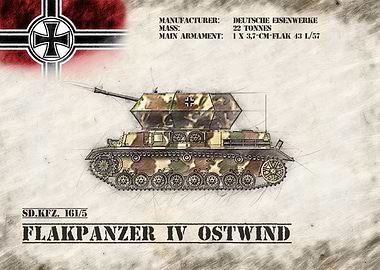 Flakpanzer IV Ostwind