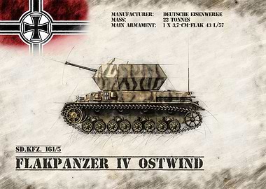 Flakpanzer IV Ostwind