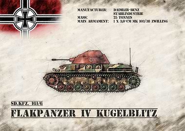 Flakpanzer IV Kugelblitz