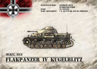 Flakpanzer IV Kugelblitz