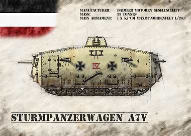 Sturmpanzerwagen A7V
