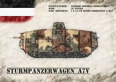 Sturmpanzerwagen A7V