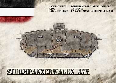 Sturmpanzerwagen A7V