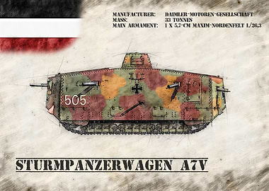 Sturmpanzerwagen A7V