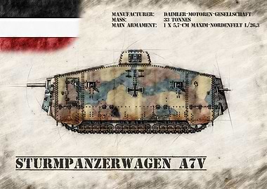 Sturmpanzerwagen A7V