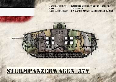 Sturmpanzerwagen A7V