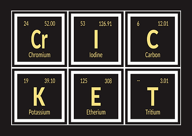 Cricket Periodic Table