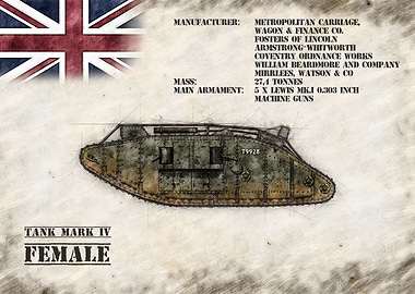 Mark IV Female