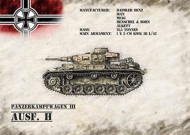 Panzerkampfwagen III H