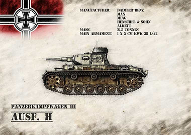 Panzerkampfwagen III H