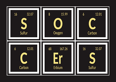 Soccer Periodic Table