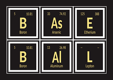 Baseball Periodic Table