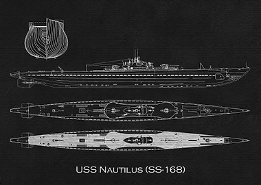 USS Nautilus SS168